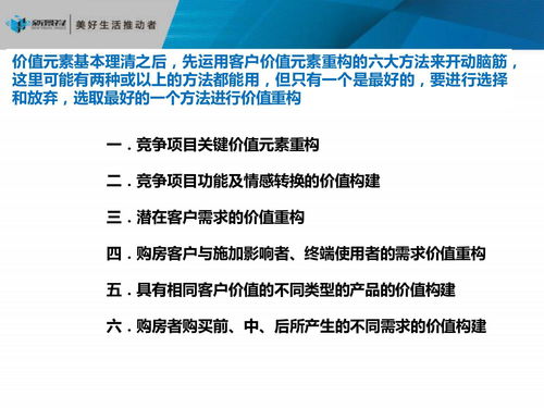 房地產項目發展戰略定位與策劃公關服務深度解析