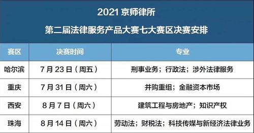 京銳之師，泉城綻放 2021京師律所法律服務產(chǎn)品大賽泉州賽區(qū)決賽圓滿落幕