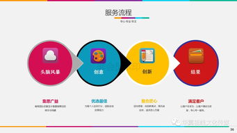 3小時創造7.8億奇跡 劉向陽的夢想如何鑄就奧倫達部落傳奇